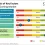How Social Media Trends Are Shaping Slot Game Development and Marketing